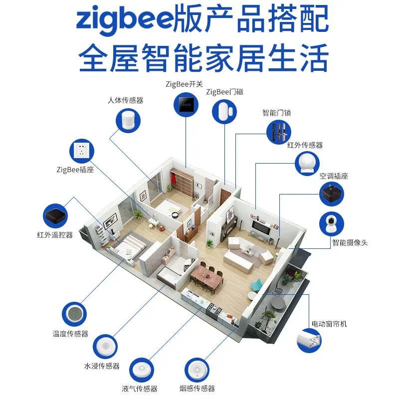 Zigbee 触摸智能开关 · 主图 2