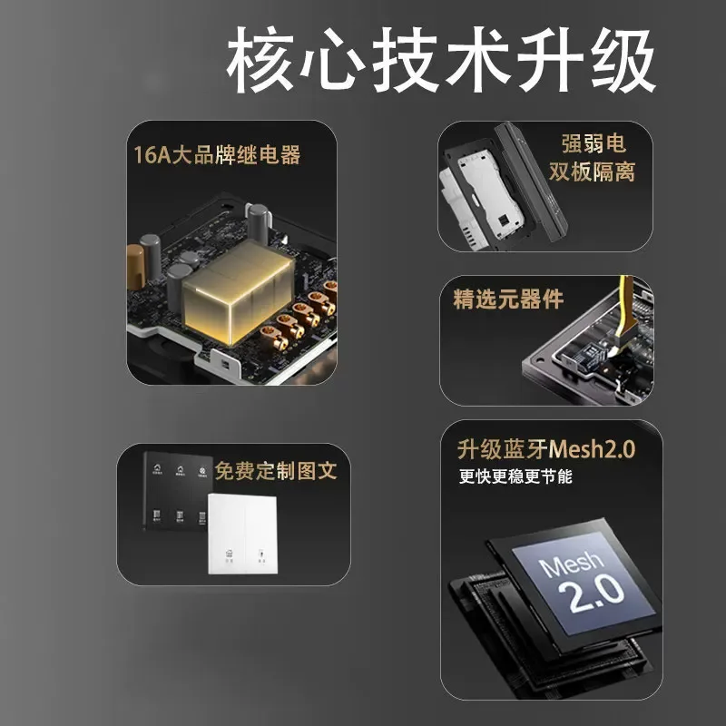 Dual-Board Button Smart Switch · Works with Xiaomi Home · Image 4