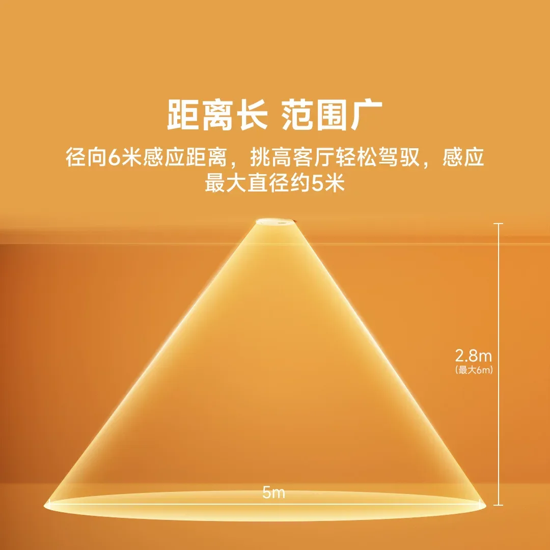 Human Presence Sensor · Image 3