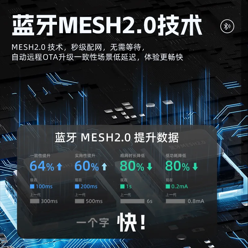 超薄遥控智能开关（已接入米家） · 主图 3