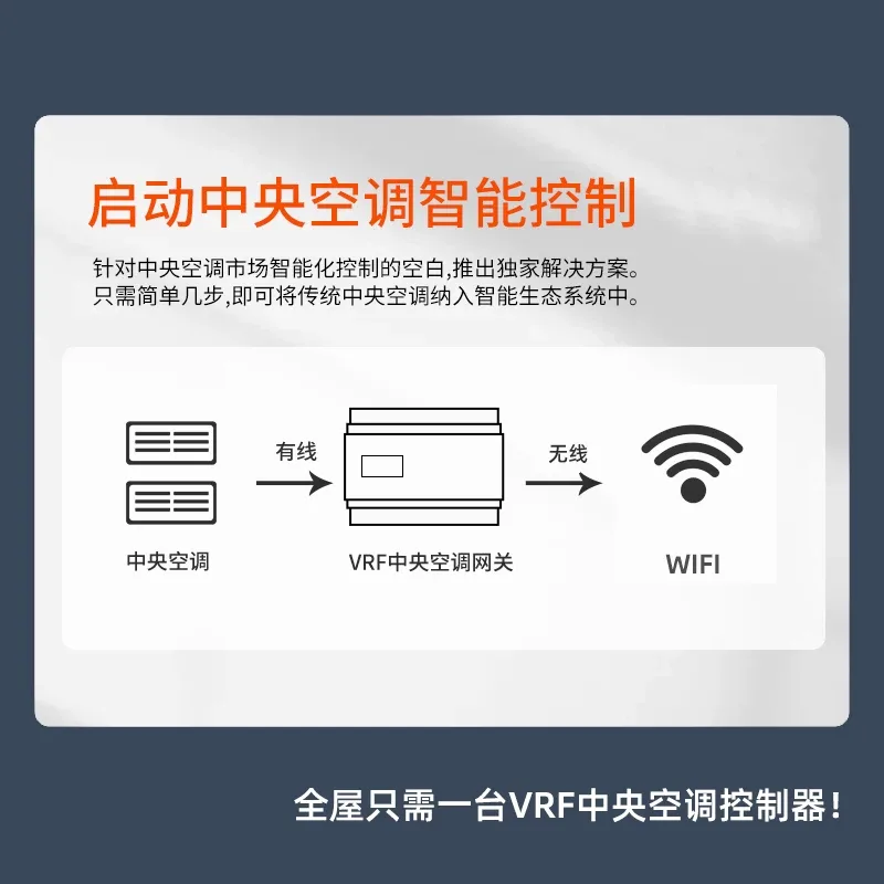 Smart Central Air-Conditioning Controller · Image 4
