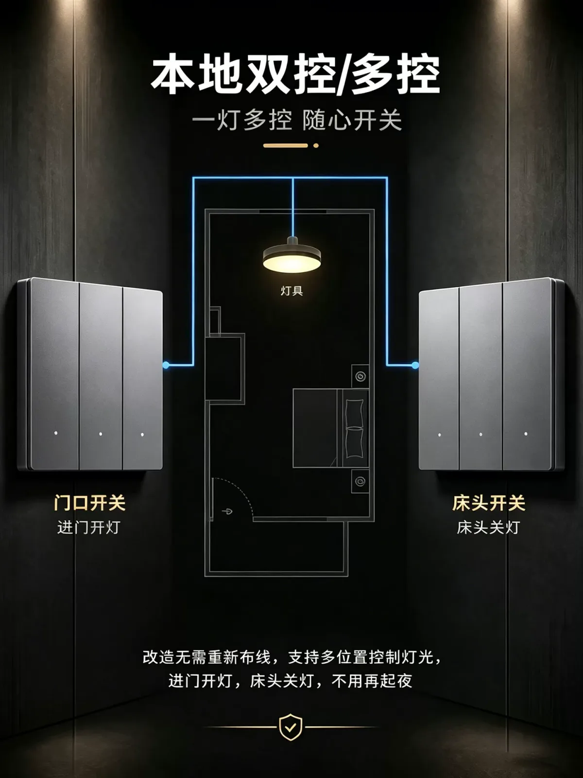 Wi-Fi 超薄智能开关（已接入米家） · 主图 4