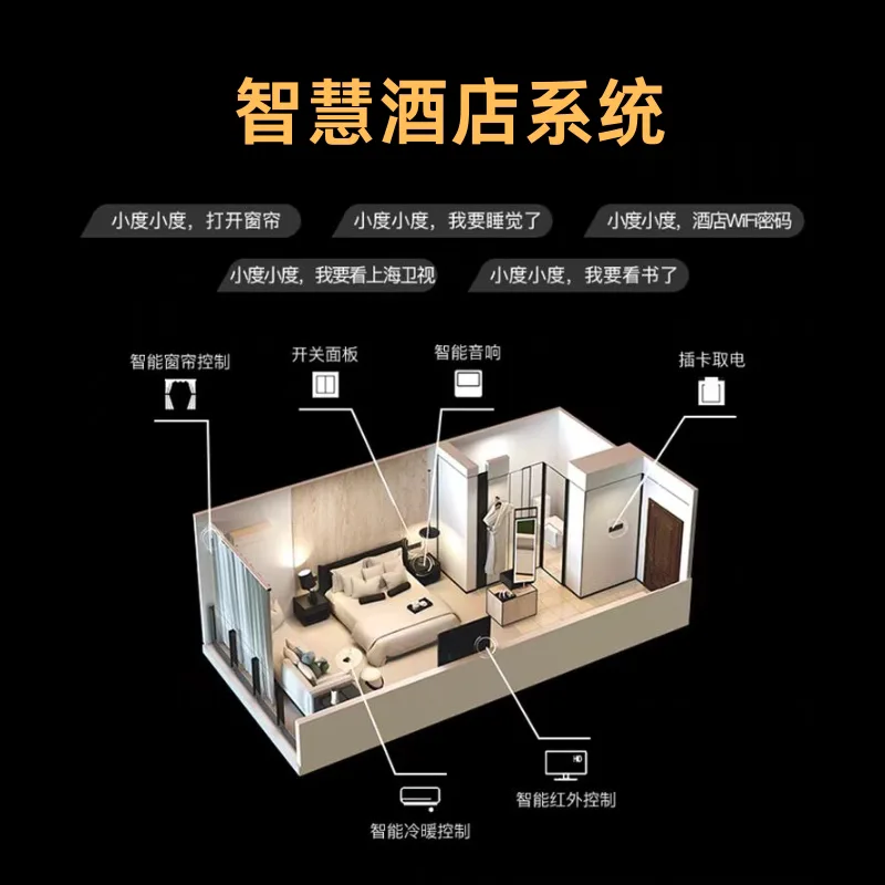 智能酒店配套方案 · 主图 2
