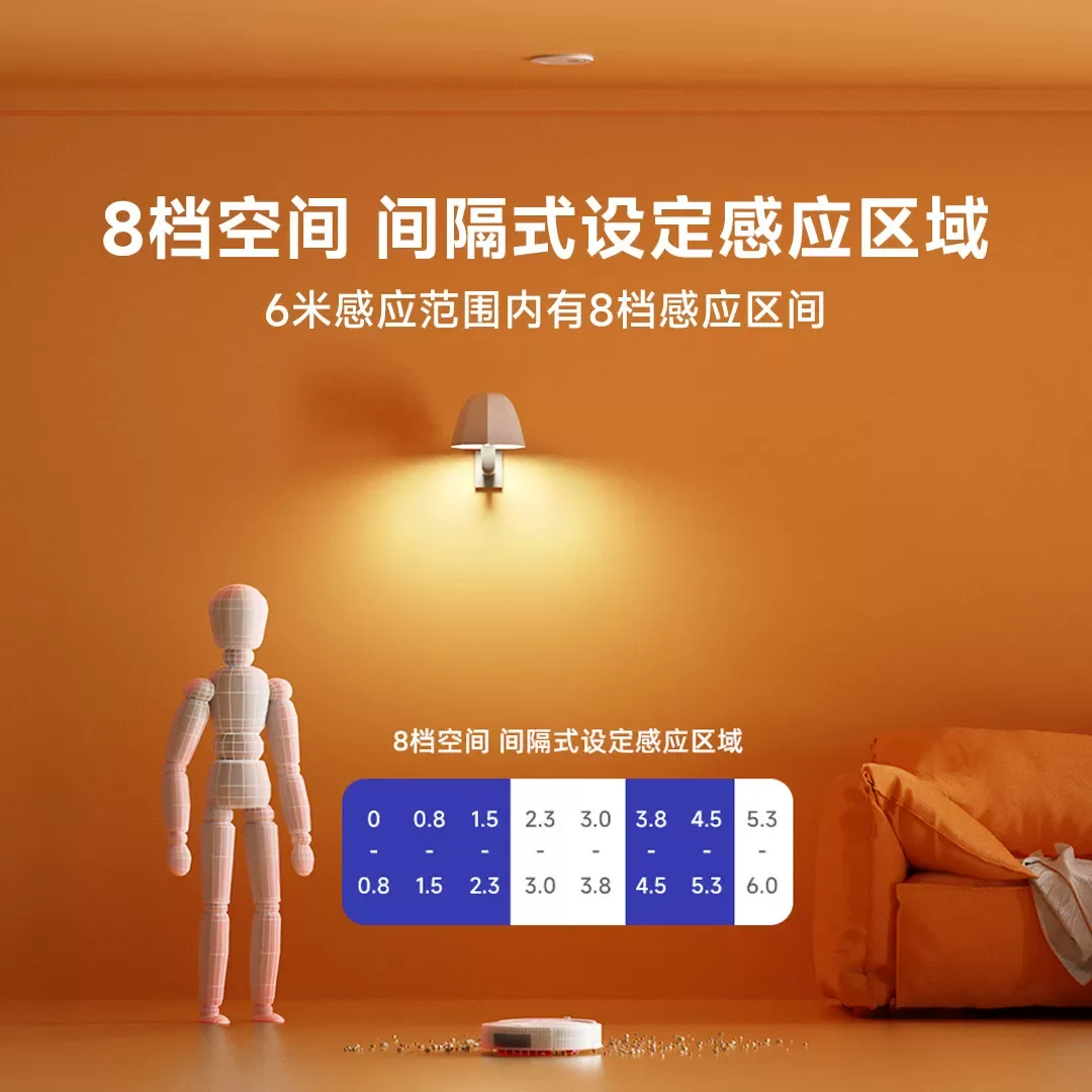 Human Presence Sensor · Image 4