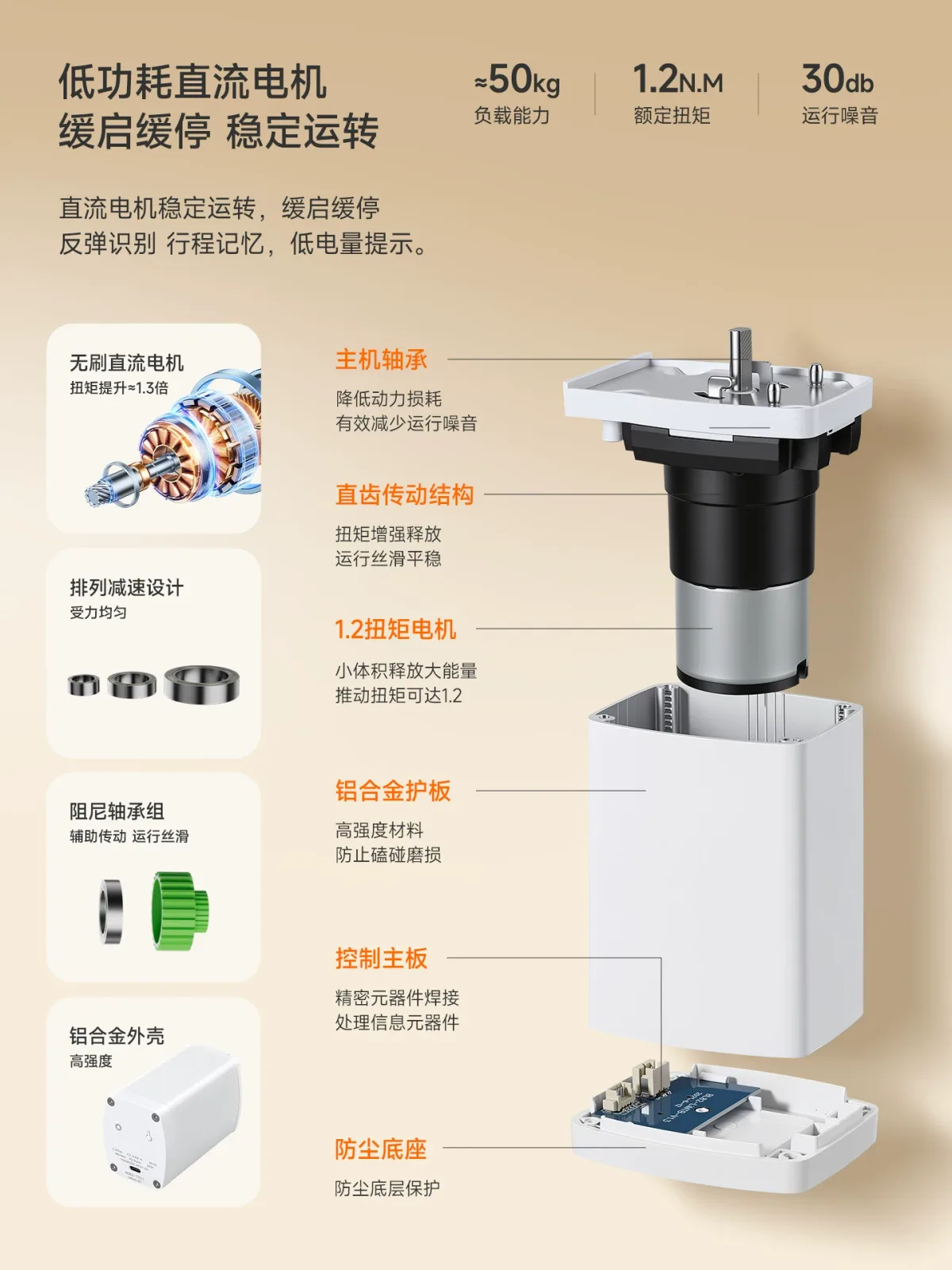 MH82-TYZ1 锂电池智能窗帘 · 主图 2