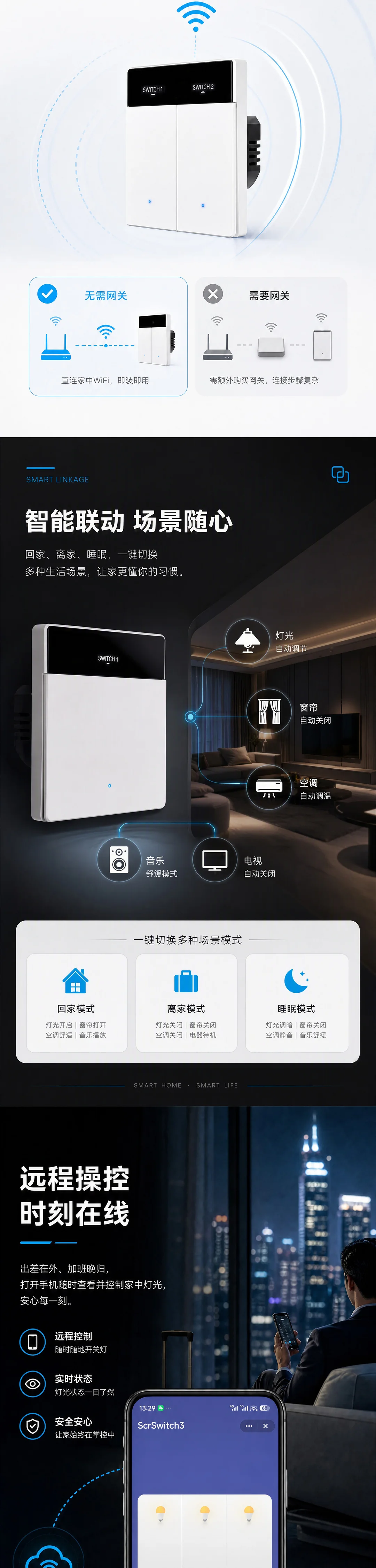 ZSHB 原始产品详情图文,第 2 部分