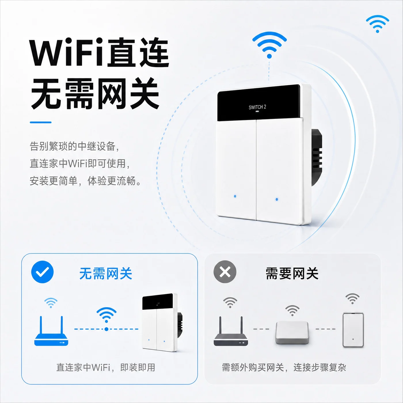 ZSHB Wi-Fi 直连功能,无需额外网关